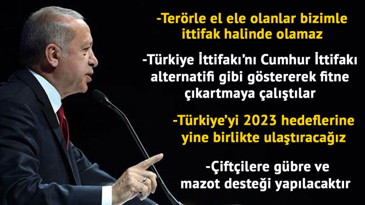 Cumhurbaşkanı Erdoğan'dan TOBB Genel Kurulu'nda önemli açıklamalar