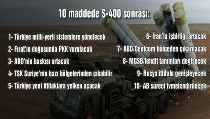 Dünyanın gözü Ankara'da! S-400 teslimatında yeni gelişme.