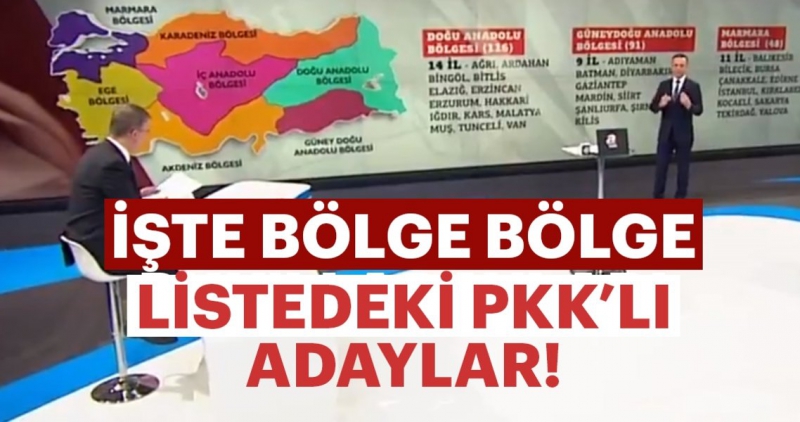İşte PKK/KCK terör örgütüyle iltisaklı olan 336 kişinin bölgelere ve illere göre dağılımı!..