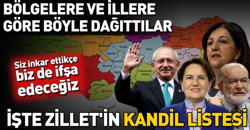 İşte PKK/KCK terör örgütüyle iltisaklı olan 336 kişinin bölgelere ve illere göre dağılımı!.