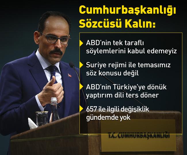 Cumhurbaşkanlığı'ndan Kabine Toplantısı sonrası flaş açıklamalar.