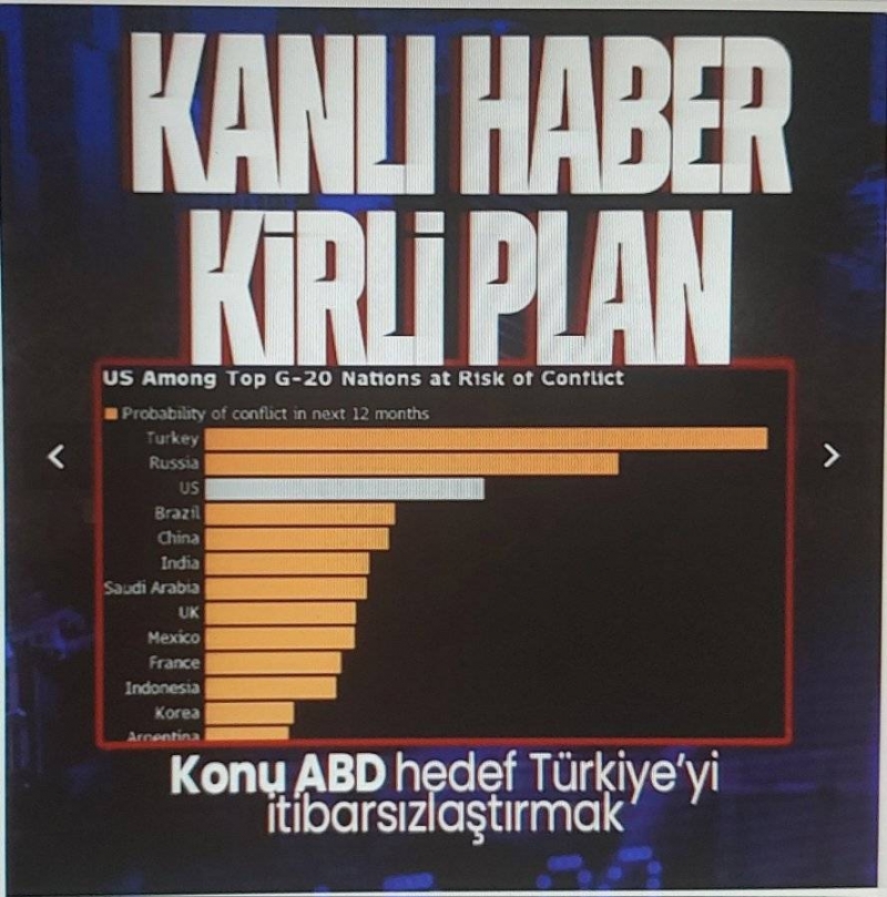 Küresel tetikçiler harekete geçti! Maşa Bloomberg hedef Türkiye’yi itibarsızlaştırmak: Olduğunu iddia etti!