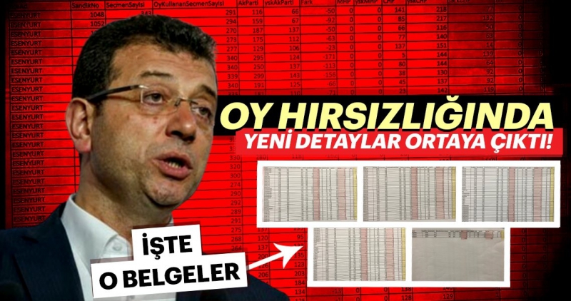 Sandıktaki hırsızlık skandalının ortaya çıkmasının ardından İmamoğlu’nu korku sardı!ç