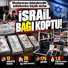 İsrail bağlantılı uluslararası dolandırıcılık şebekesine operasyon: 286 adreste baskın, 175 şüpheli yakalandı