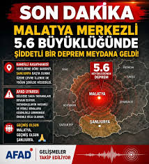Son dakika: Malatya'da 5.6 büyüklüğünde deprem | Kahramanmaraş ve Diyarbakır gibi çevre ilçelerde de hissedildi