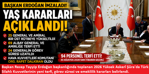 Yüksek Askeri Şura kararları açıklandı! Başkan Erdoğan imzaladı... Hava Kuvvetleri Komutanlığı'na Orgeneral Rafet Dalkıran atandı