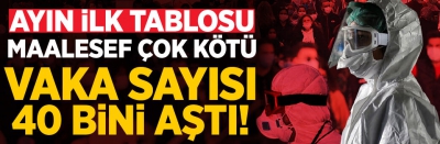 1 Nisan koronavirüs tablosu açıklandı! İşte vaka ve vefat sayısında son durum