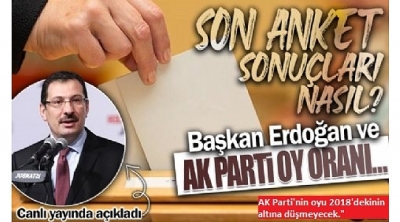 2023 Cumhurbaşkanı ve Milletvekili seçiminde kim önde? Son seçim anketi sonuçları canlı yayında açıklandı