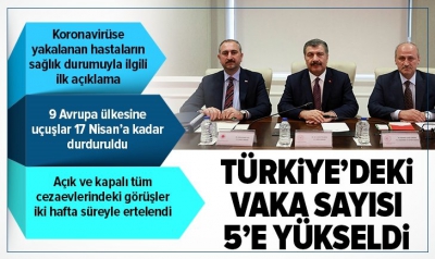 3 Bakan'dan Koronavirüs açıklaması: Türkiye'de vaka sayısı 5'e yükseldi