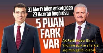 5 Anket kuruluşu tarafından yapılan araştırma. AK Parti Adayı Binali Yıldırım açık ara farkla seçimin galibi olacak....