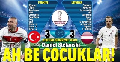 A Milli Takım, Letonya engeline takıldı! (Türkiye 3-3 Letonya MAÇ SONUCU ÖZET)