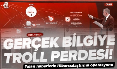 Adı Gerçek bilgiye troll perdelemesi! Yalan haberlerle itibarsızlaştırma operasyonu nasıl yapılıyor? Kenan Kıran A Haber'de yoruml adı