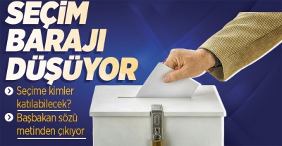 AK Parti ve MHP 'Seçim Kanunu Teklifi'nin detaylarını duyurdu: Baraj düşüyor! Parti grubu zorunluluğu kalkıyor... 
