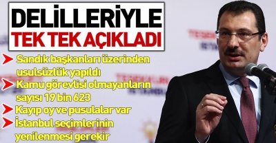 AK Parti’den İstanbul’daki seçim sonuçlarına ilişkin önemli açıklamalar.