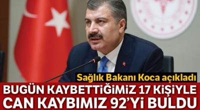 Bakan Koca Koronavirüs açıklaması: Can kaybı 92 oldu, toplam vaka sayısı da 5698'e yükseldi.
