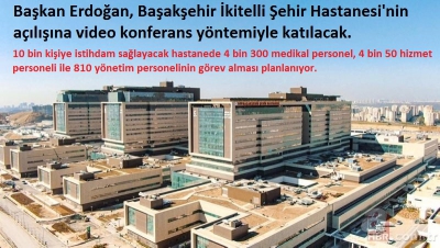 Başakşehir İkitelli Şehir Hastanesi bugün açılıyor.