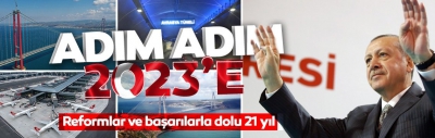 Başkan Erdoğan liderliğinde AK Parti'li 21 yıl! Adım adım 2023'e