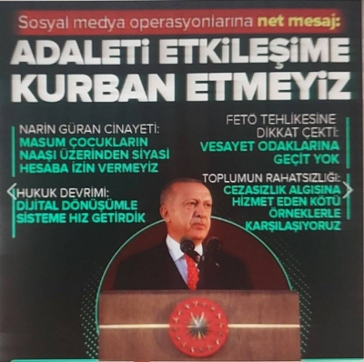 Başkan Erdoğan: Suç işleyenlerin yeri sokaklar değildir