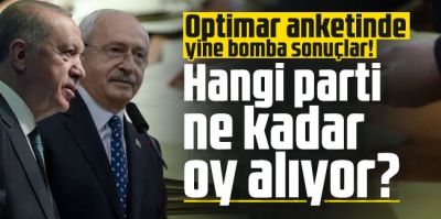 Başkan Erdoğan yükselişte