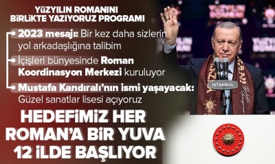 Başkan Erdoğan’a ünlü sanatçı Goran Bregovic’ten sürpriz: 