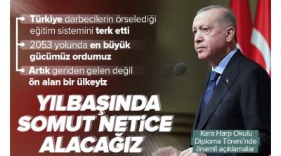 Başkan Erdoğan'dan ekonomi mesajı: Yılbaşında somut neticeleri alacağız.