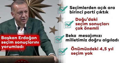 Başkan Erdoğan'dan önemli seçim açıklaması.
