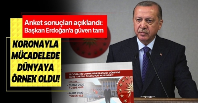 Başkan Erdoğan'ın koronavirüs ile mücadelesine vatandaşlardan tam not! Metropoll Araştırma'nın son anketi sonuçlandı.