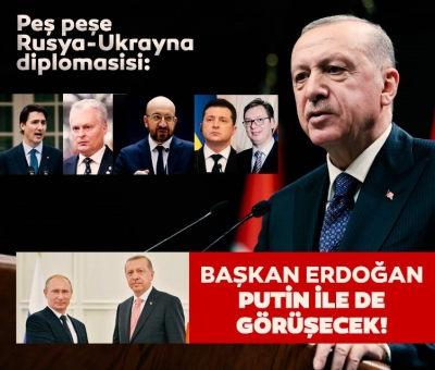 Başkan Recep Tayyip Erdoğan, Avrupa Birliği Konseyi Başkanı Charles Michel ile telefonda görüştü.  