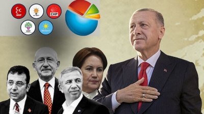 Bugün seçim olsa hangi partiye oy verirsiniz? Cumhurbaşkanlığı için son seçim anketini açıkladı | İşte son seçim anketi 