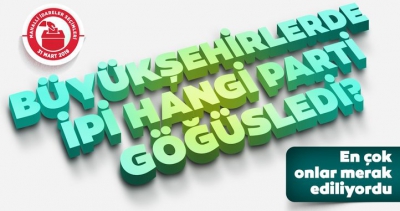 Büyükşehir belediyelerini hangi parti kazandı? (30 büyükşehir belediye seçim sonuçları)..