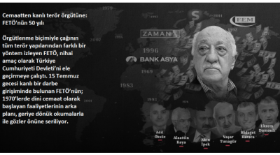 Cemaatten kanlı terör örgütüne: FETÖ'nün 50 yılı..