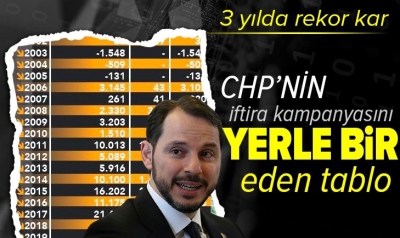 CHP'nin iftira kampanyasını yerle bir eden tablo! Merkez Bankası’ndan 3 yılda rekor kâr 163 milyar TL.