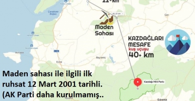 CHP’nin kazdağı provokasyonu tutmuyor: Maden ruhsatı 2001’de verilmiş.