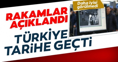 Corona Virüsünde son dakika rakamları: Türkiye en büyük operasyonu yapan ülke oldu.