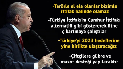 Cumhurbaşkanı Erdoğan'dan TOBB Genel Kurulu'nda önemli açıklamalar