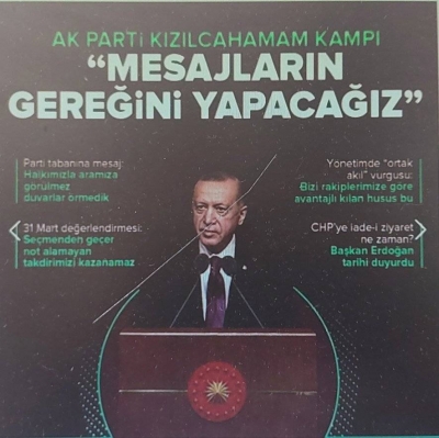 Cumhurbaşkanı Erdoğan: Milletimizin sandıkta bize ulaştırdığı beklentinin farkındayız ve gereğini yapacağız