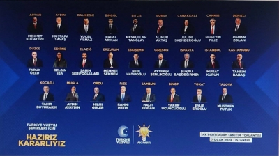 Cumhurbaşkanı Erdoğan 26 ilin adayını açıkladı! İşte o isimler..