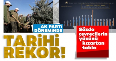 Cumhuriyet tarihinin en çevreci hükümeti AK Parti!.