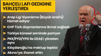 Devlet Bahçeli: Kırmızı bültenle aranan katilin takdir edilmesi hukuk dışı.