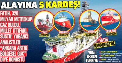 Dünyada yılın en büyük ikinci doğal gaz keşfi! Türkiye 2020'ye damga vurdu.....