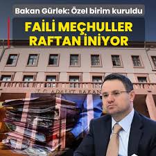 Faili meçhul tüm dosyalar raftan iniyor! Bakan Gürlek: Özel birim kuruldu