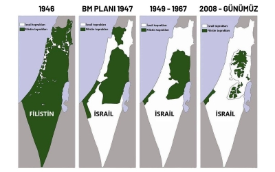 Filistin'de işgalin yolunu açan Balfour Deklarasyonu 105 yaşında