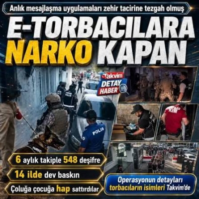 Gaziantep merkezli 14 ilde Narko Kapan operasyonu! İşte 6 ay süren nefes kesen takibin detayları: 382 şüpheli gözaltında