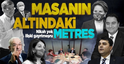 'Gizli ortak' rahatsız! HDP dışlandı mı 'danışıklı dövüş' mü?
