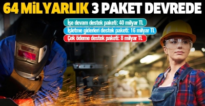 Hazine ile KGF kefalet protokolünü imzaladı: 64 milyarlık destek.