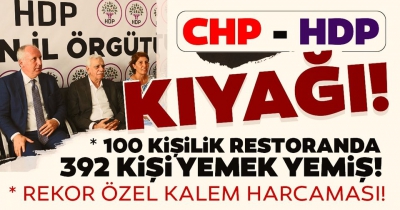 HDP'li Mardin Büyükşehiri ziyaret eden 2 kişi yemek yiyen 790 kişi.
