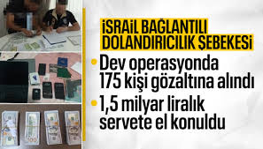 İsrail bağlantılı uluslararası dolandırıcılık şebekesine operasyon: 286 adreste baskın, 175 şüpheli yakalandı