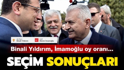 İstanbul seçim sonuçları: İBB Başkanlığı seçimini Ekrem İmamoğlu kazandı...
