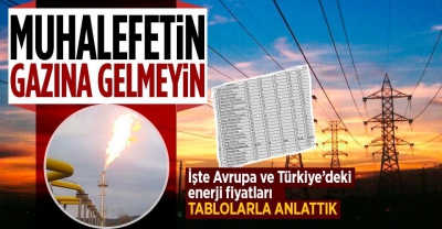 İşte Türkiye ve Avrupa’da elektrik ve doğal gaz fiyatlarının karşılaştırılması