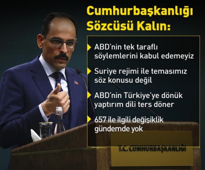 Cumhurbaşkanlığı'ndan Kabine Toplantısı sonrası flaş açıklamalar.